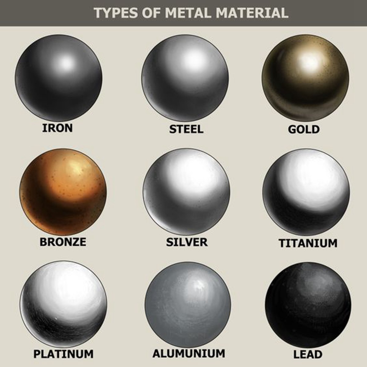 METAL MATERIAL